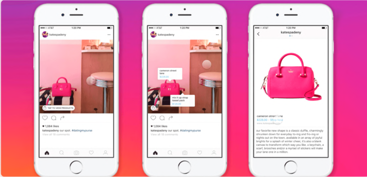 Shopping trends in social media