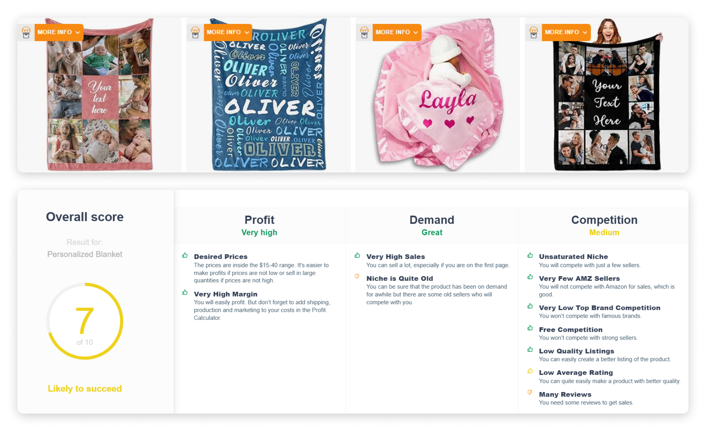 Personalized Blanket