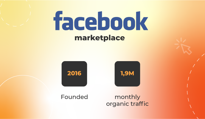 facebook What Are the Best Online Marketplaces to Sell On