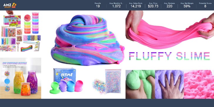 Trending Niches Product Research by AMZScout Slime Kits