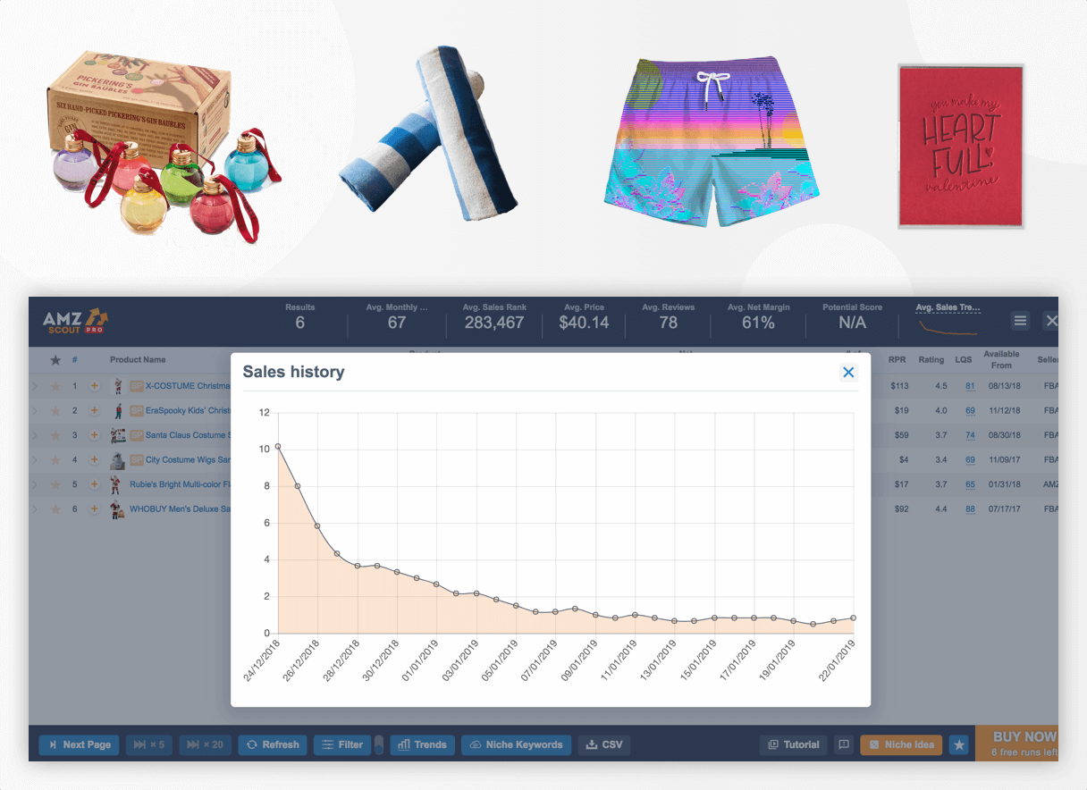 Check Amazon product seasonality with AMZScout