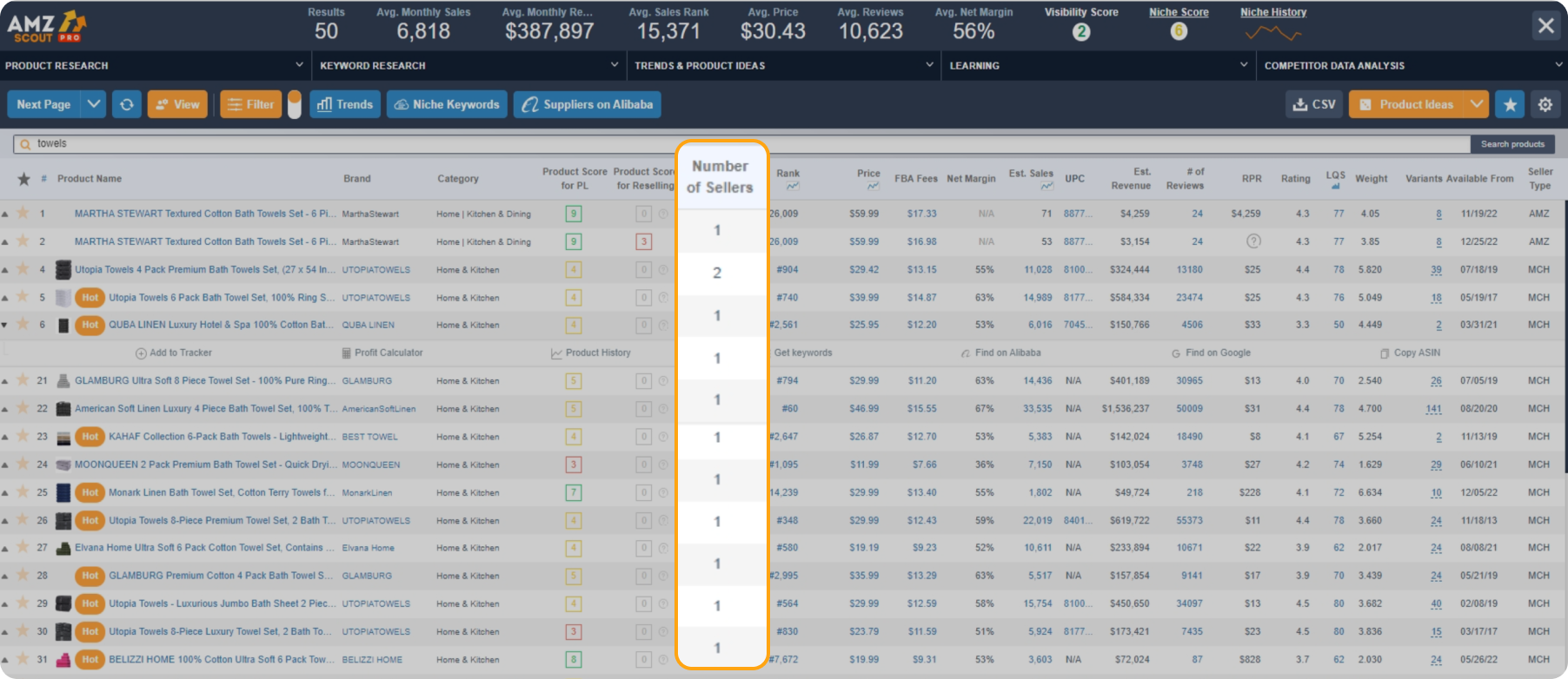 How to check the number of sellers in PRO Extension
