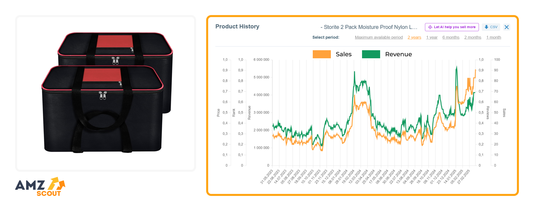 Product History of Storage Bag for Clothes Product History of Storage Bag for Clothes