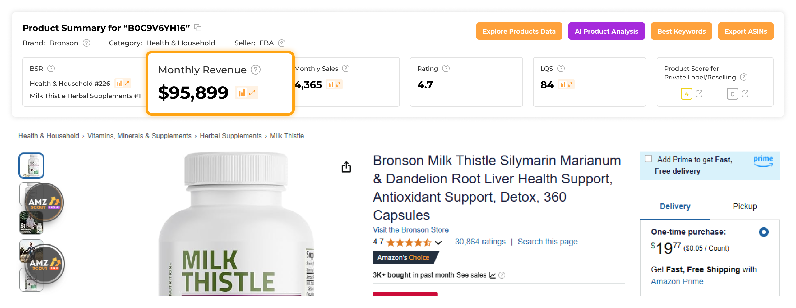 Monthly revenue of health supplements products based on AMZScout Pro AI 