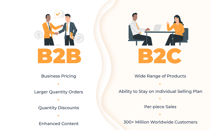 Compare B2B VS B2C Amazon business
