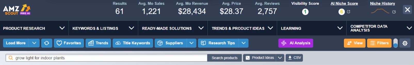 Affiliate Marketing Niches pro ai 1 Affiliate Marketing Niches pro ai 1