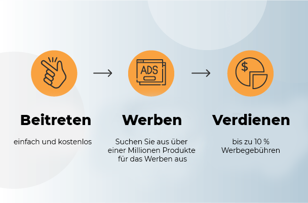 So starten Sie mit dem Amazon-Partnerprogramm, um Geld zu verdienen