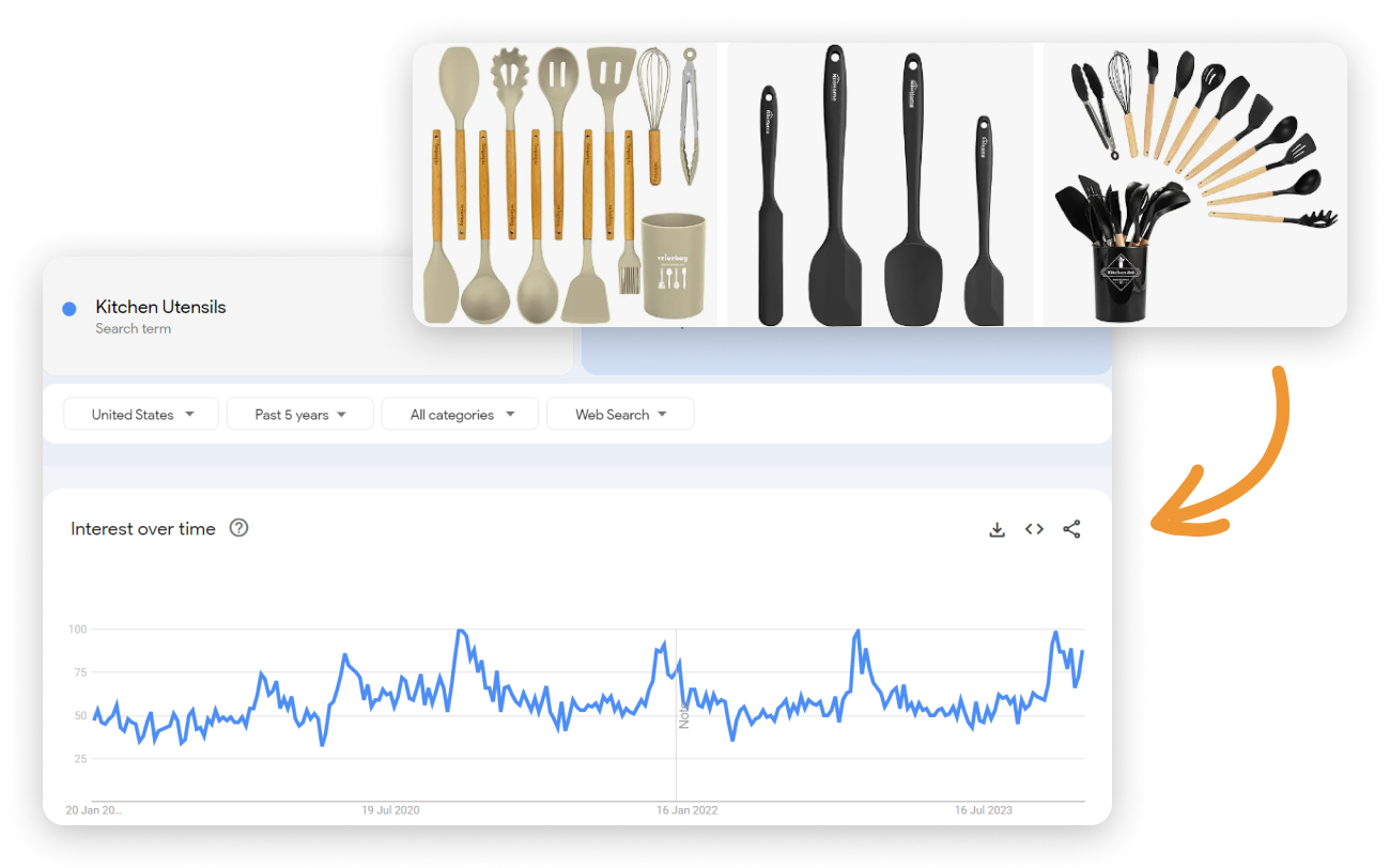 10 Winning Products for Dropshipping in 2024