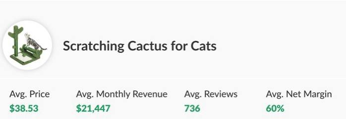 Products to Sell from Home_Pets