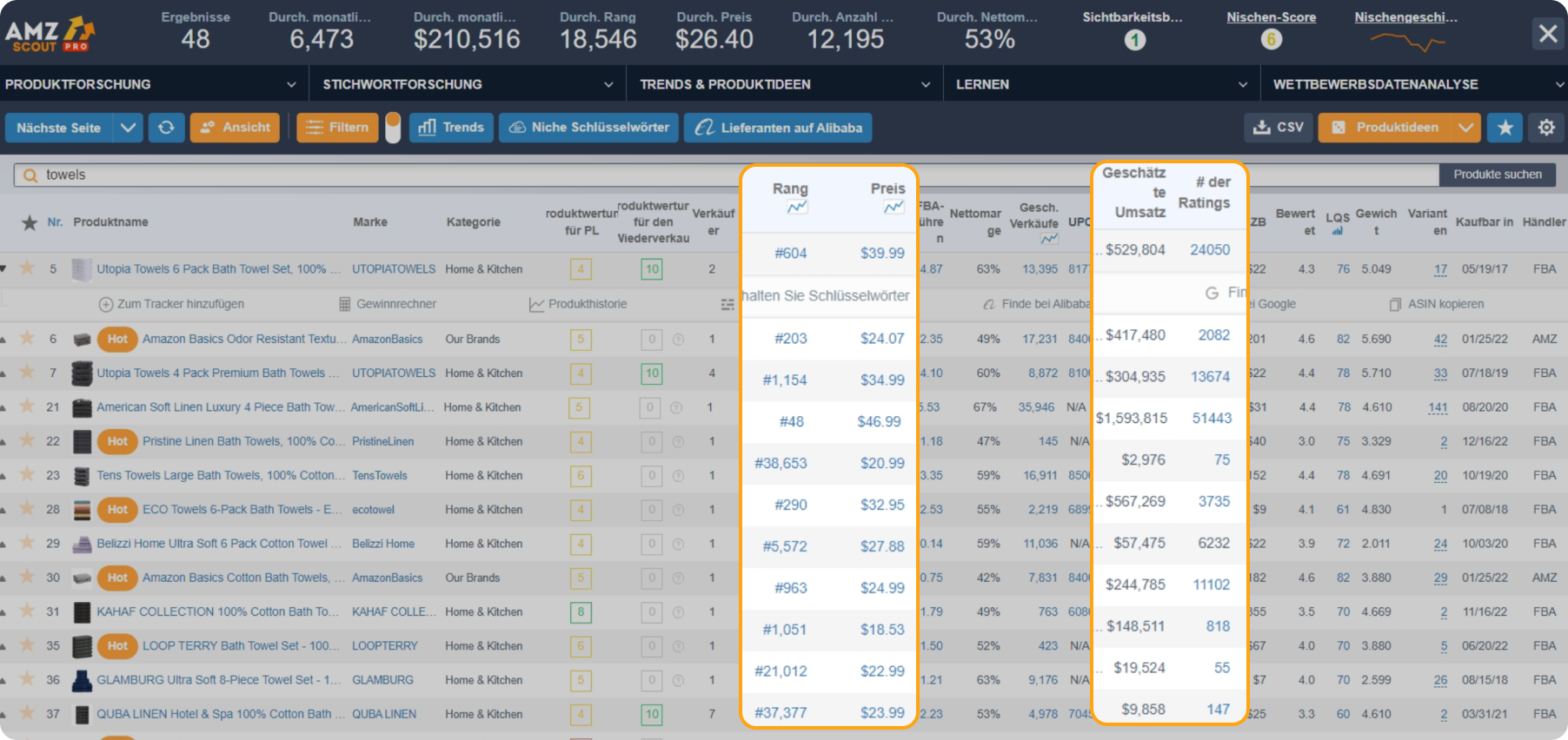Öffnen Sie die AMZScout PRO-Erweiterung