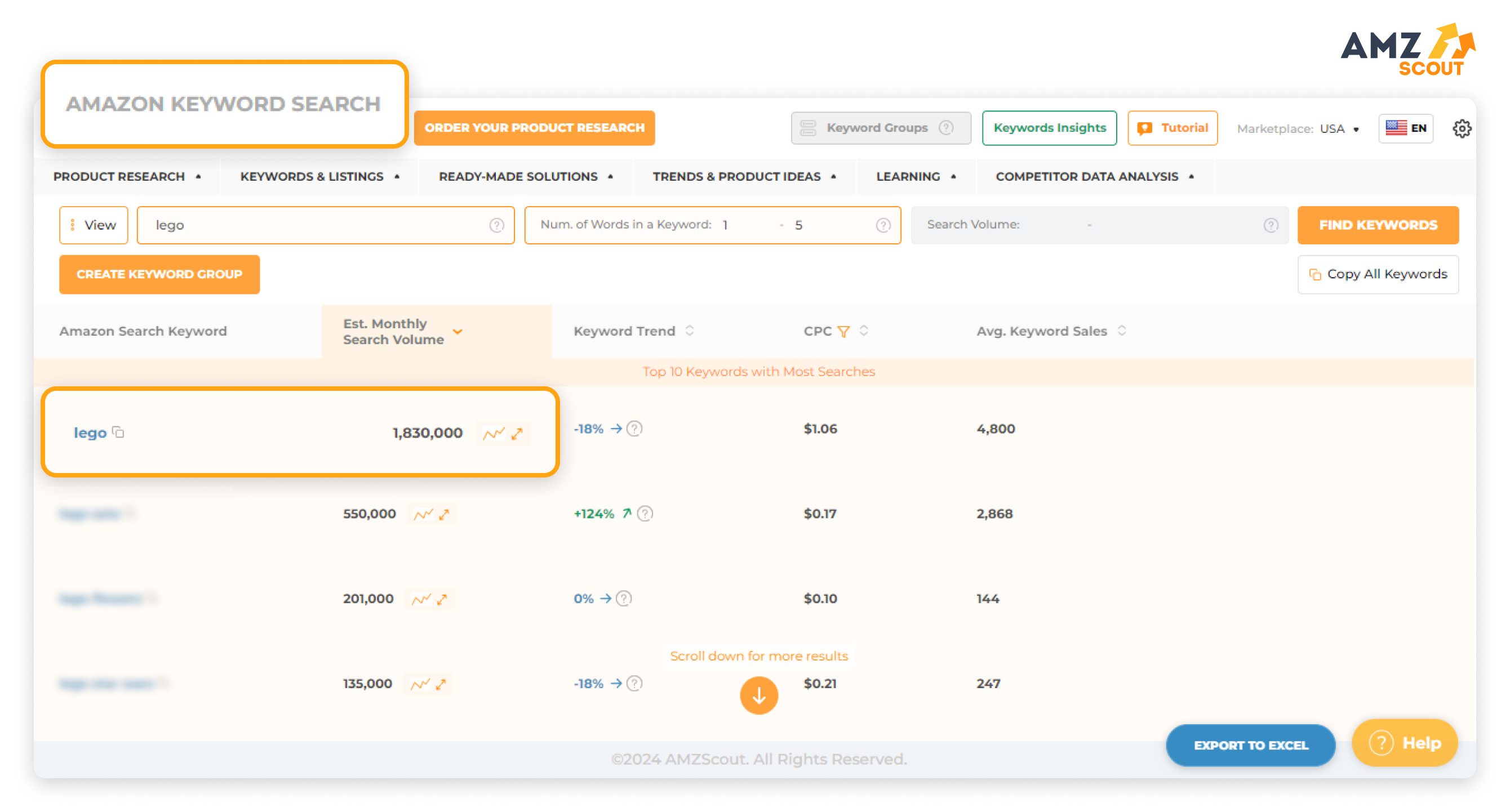 most searched items LEGO