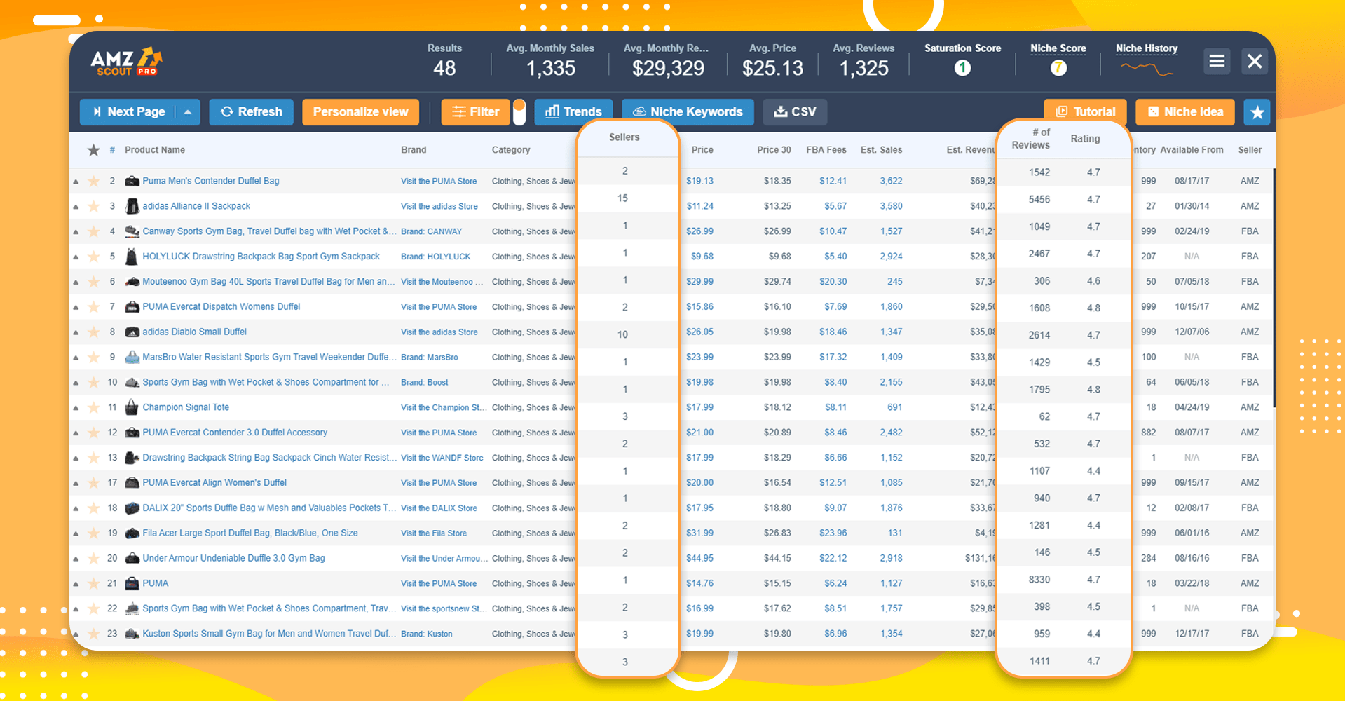 Do product research on Amazon with AMZScout
