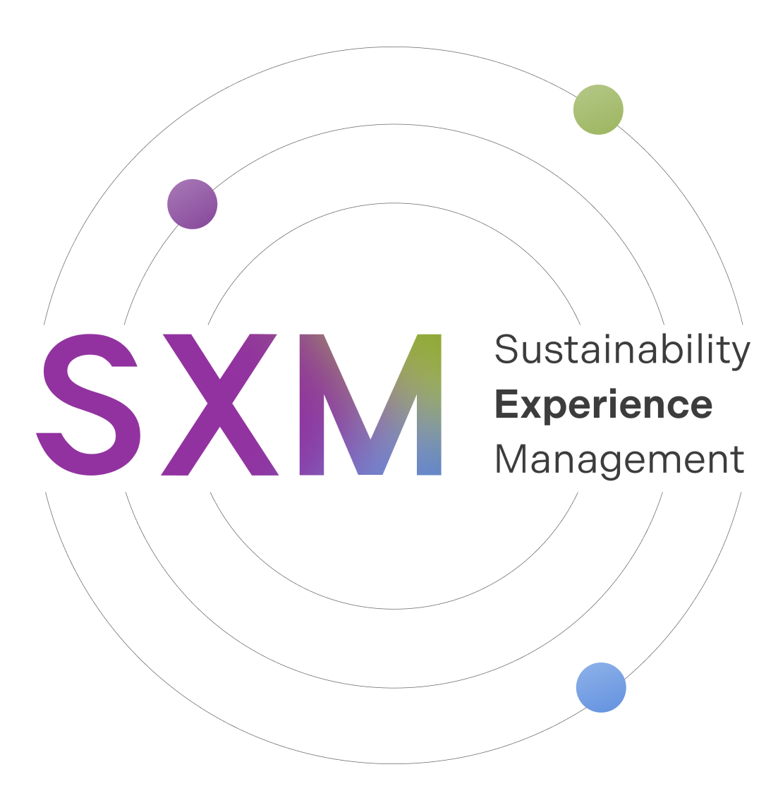 SXM