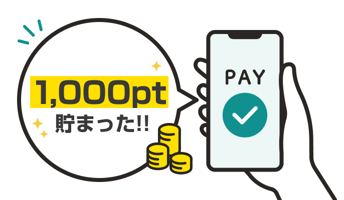 image 高いポイント還元で毎日の支払いがお得に
