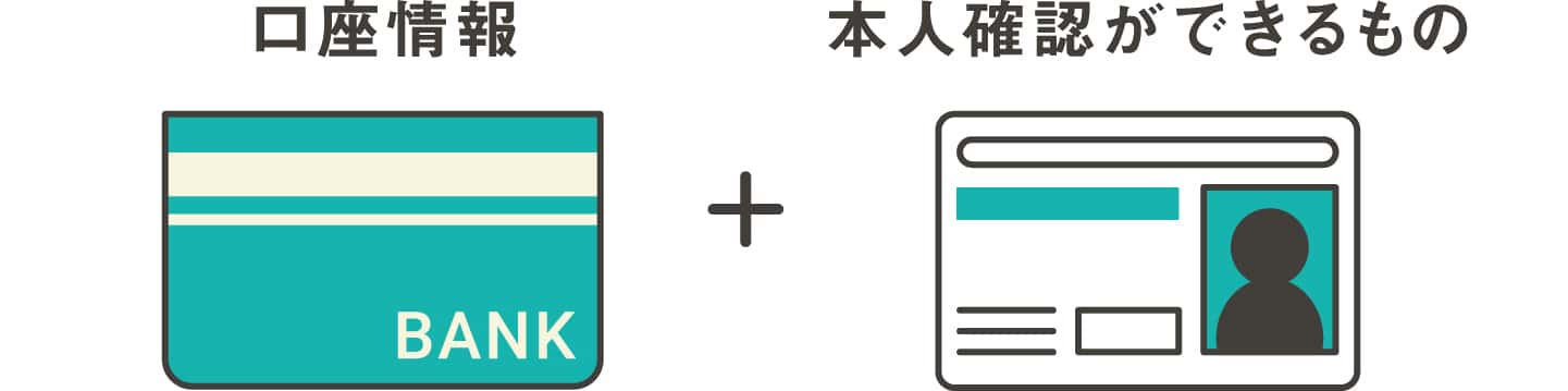 個人情報の入力と身分が確認できる書類が必要です。