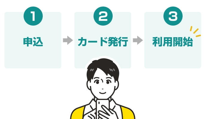 image 申し込みから利用までスムーズに始められる