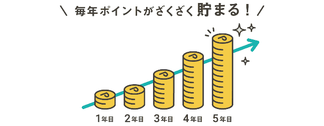 画像の説明文