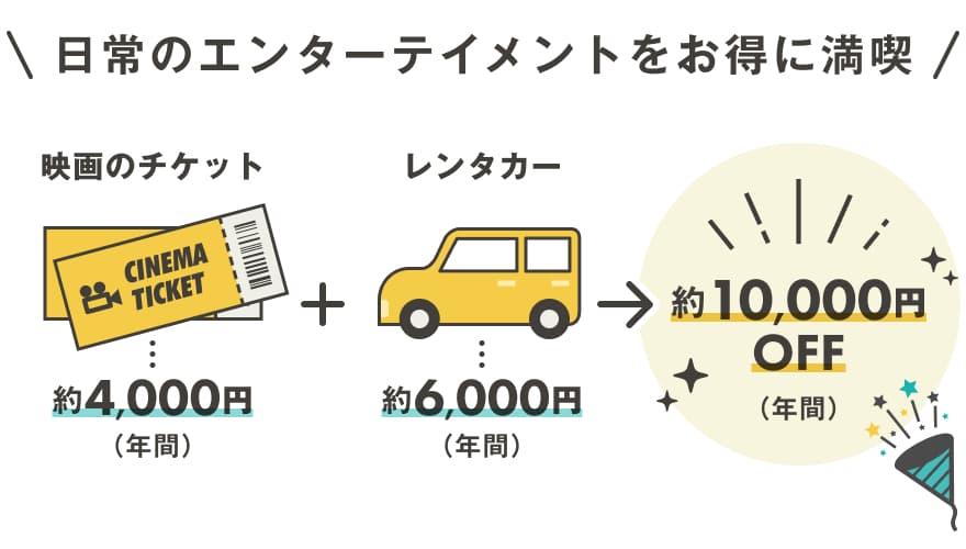 年会費を払ってまで持つ価値があるのか