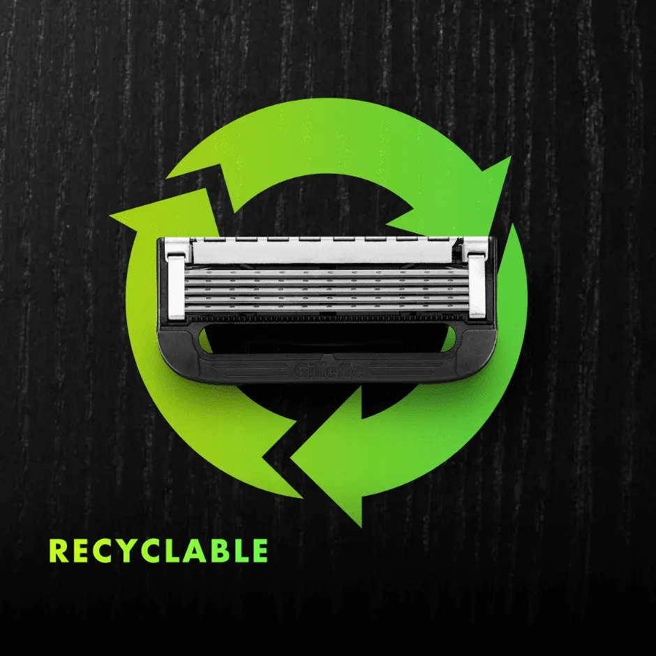 Recyclable GilletteLabs Blade