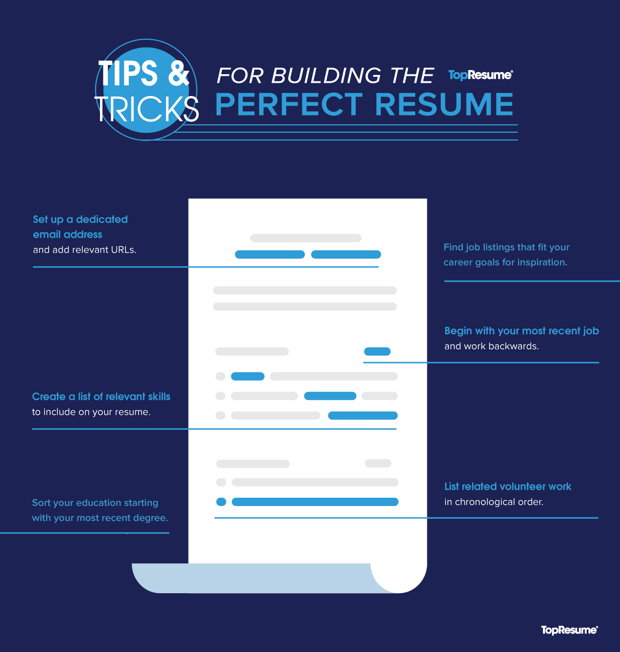 How to Write a Modern Resume