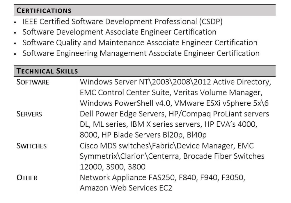 Technical Skills You Should List on Your Resume