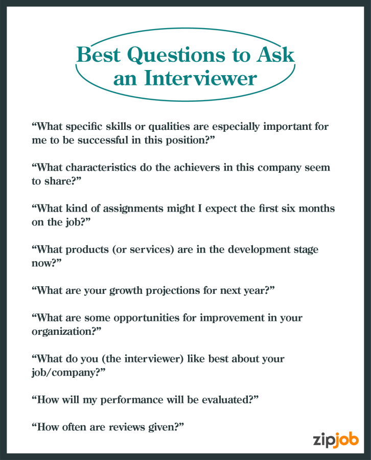 Best questions to ask an interviewer:
"What specific skills or qualities are especially important for me to be successful in this position?"
"What characteristics do the achievers in this company seem to share?"
"What kind of assignments might I expect the first six months on the job?"
"What products or services are in the development stage now?"
"What are your growth projections for next year?"
"What are some opportunities for improvement in your organization?"
"What do you (the interviewer) like best about your job/company?"
"How will my performance be evaluated?"
"How often are reviews given?"