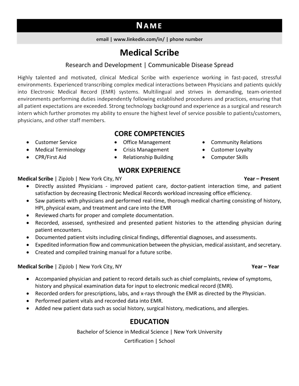 Medical Scribe Chart Example at Christie Llamas blog