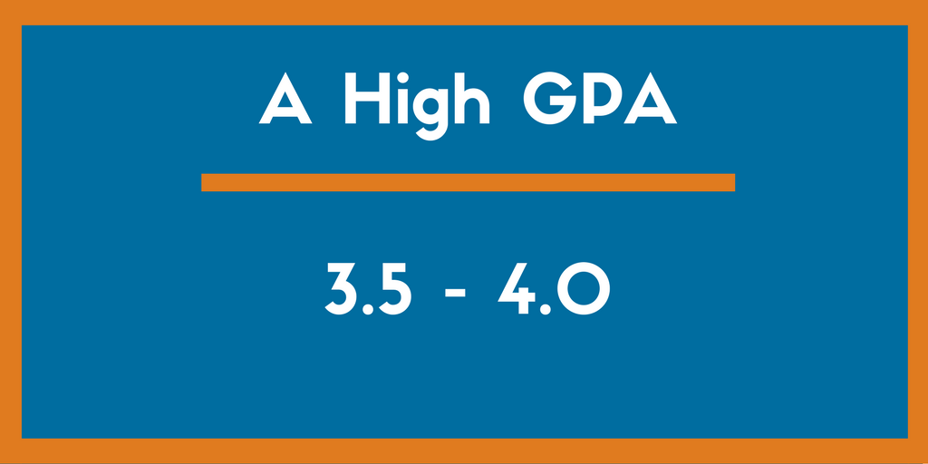 Do Grades Really Matter When You’re Looking for A Job? ZipJob