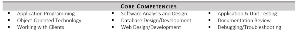 Core competencies on Resume