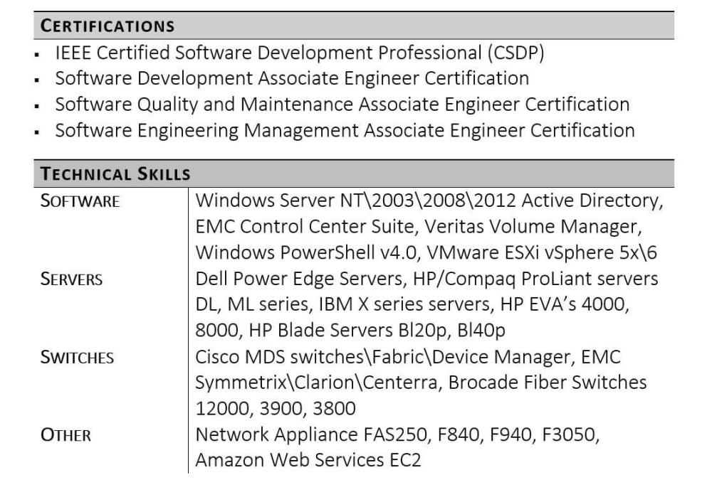 Technical Skills on resume example