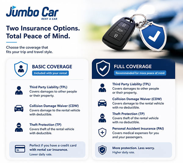 Jumbo-car-costa-rica-insurance