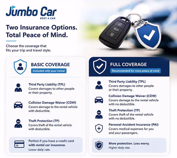Jumbo-car-costa-rica-insurance