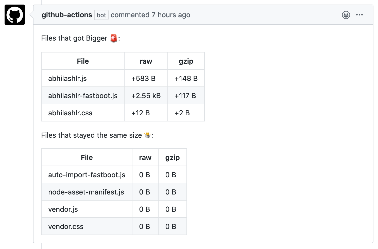PR commit message on adding a change