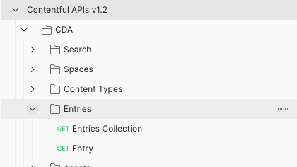 Contentful API's schemas