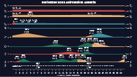 September 2025 astrological aspects thumbnail