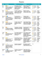 Honeycomb Study Resources v1 thumbnail