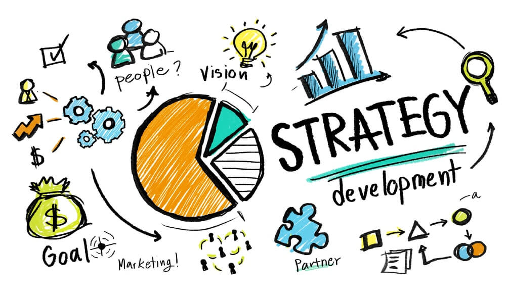 Contoh Strategy Design Pattern