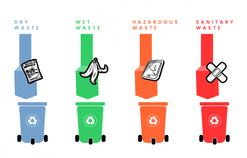 SOLID: Prinsip Interface Segregation