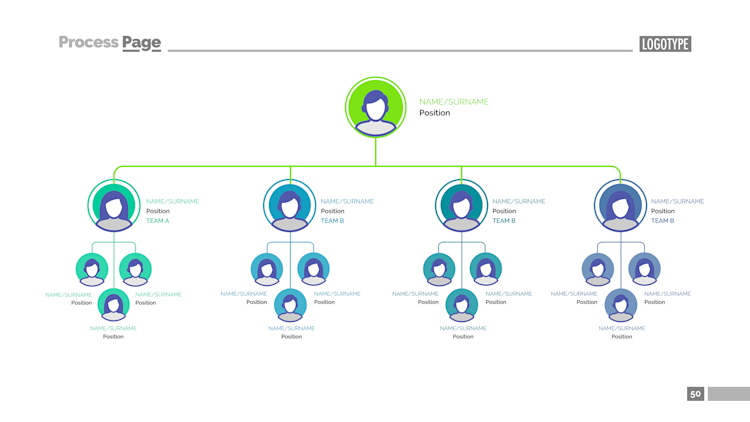 Contoh Composite Design Pattern
