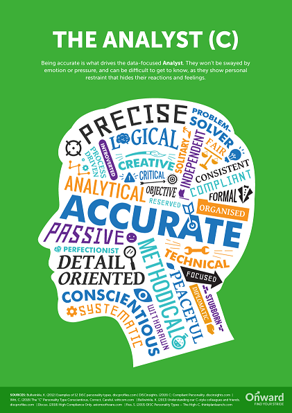 My DISC Personality: C Style (Conscientiousness)