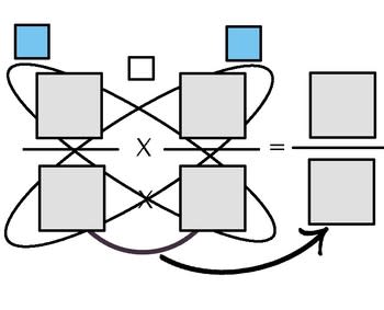 Contoh Template Method Design Pattern