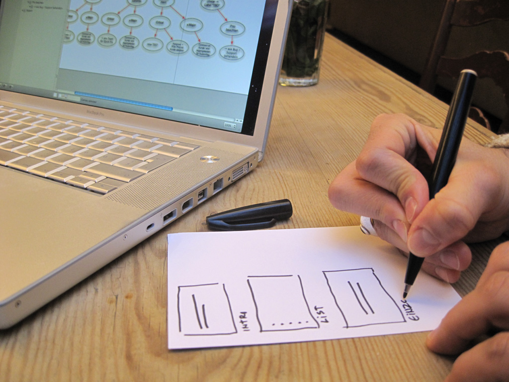 Contoh Template Method Design Pattern