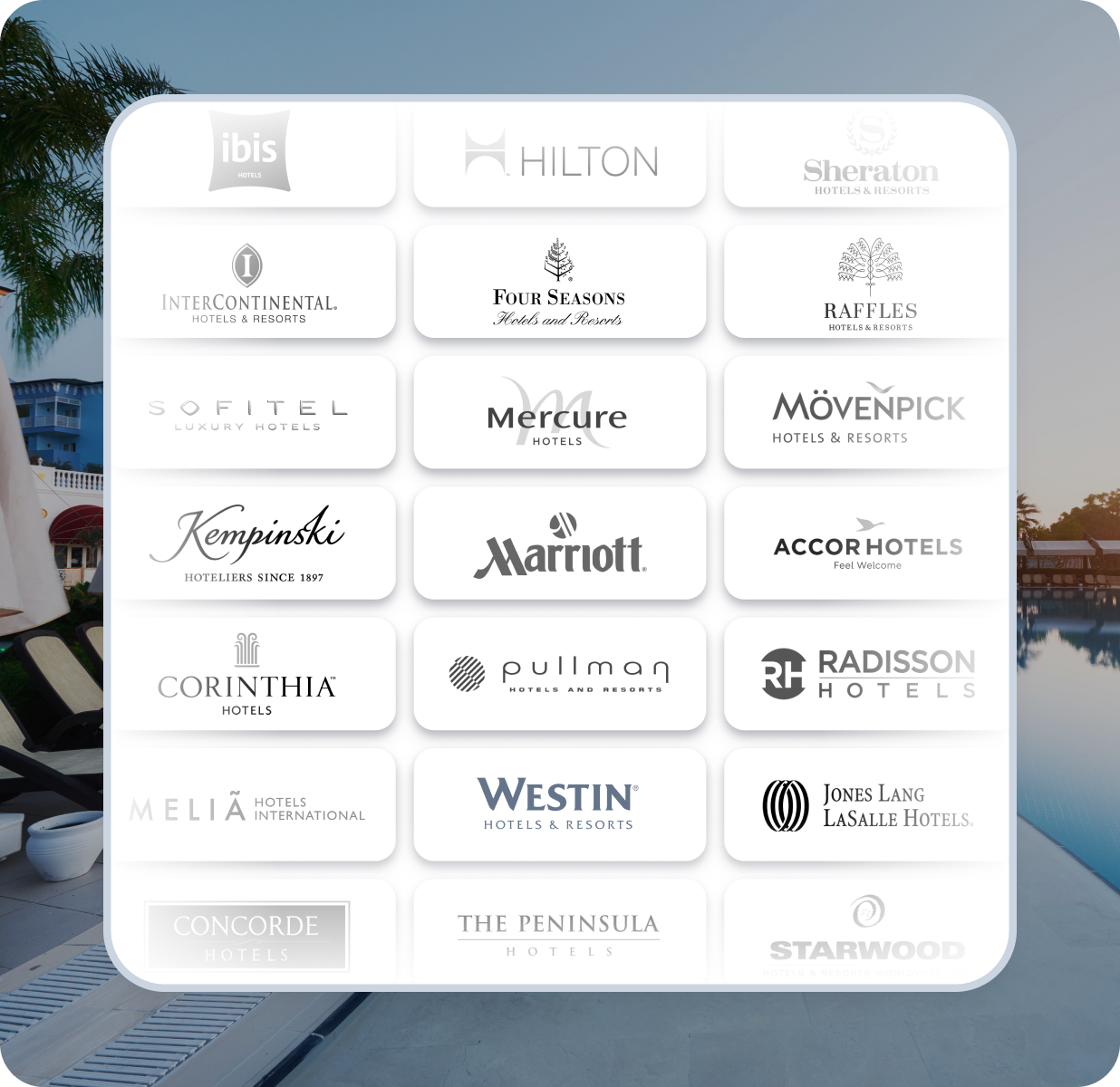 Unified Hotel Booking Engine