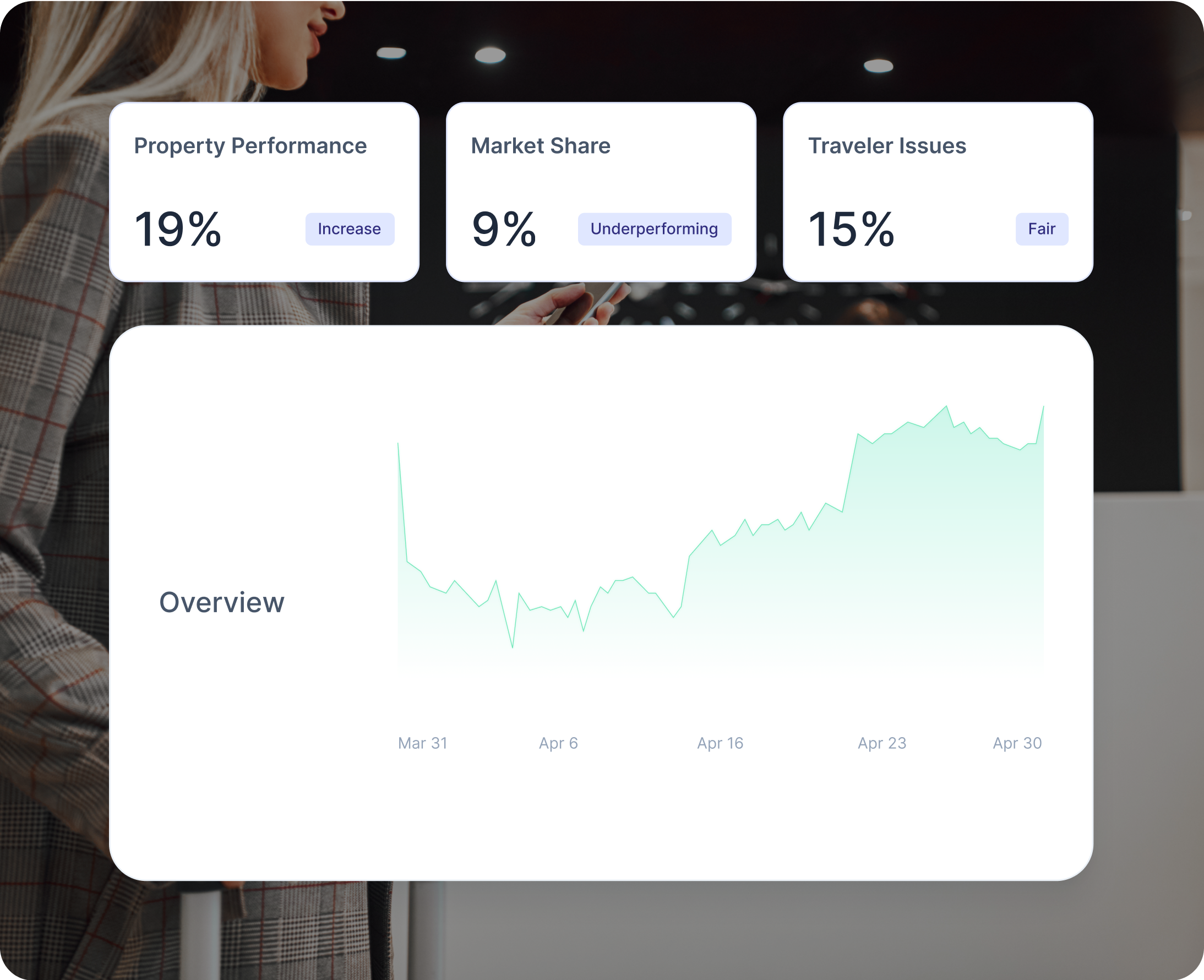 Discover How Accomy Maximizes Your Potential