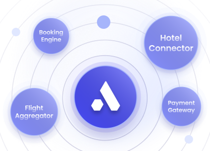 Scalable, Modular Infrastructure