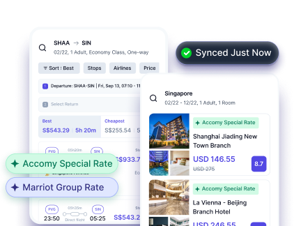Unified Content Access