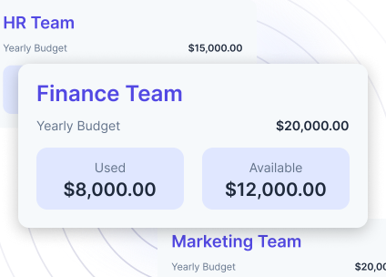 Scalable Policy Controls