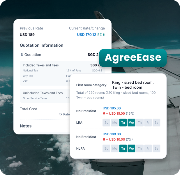 Intuitive RFP Management