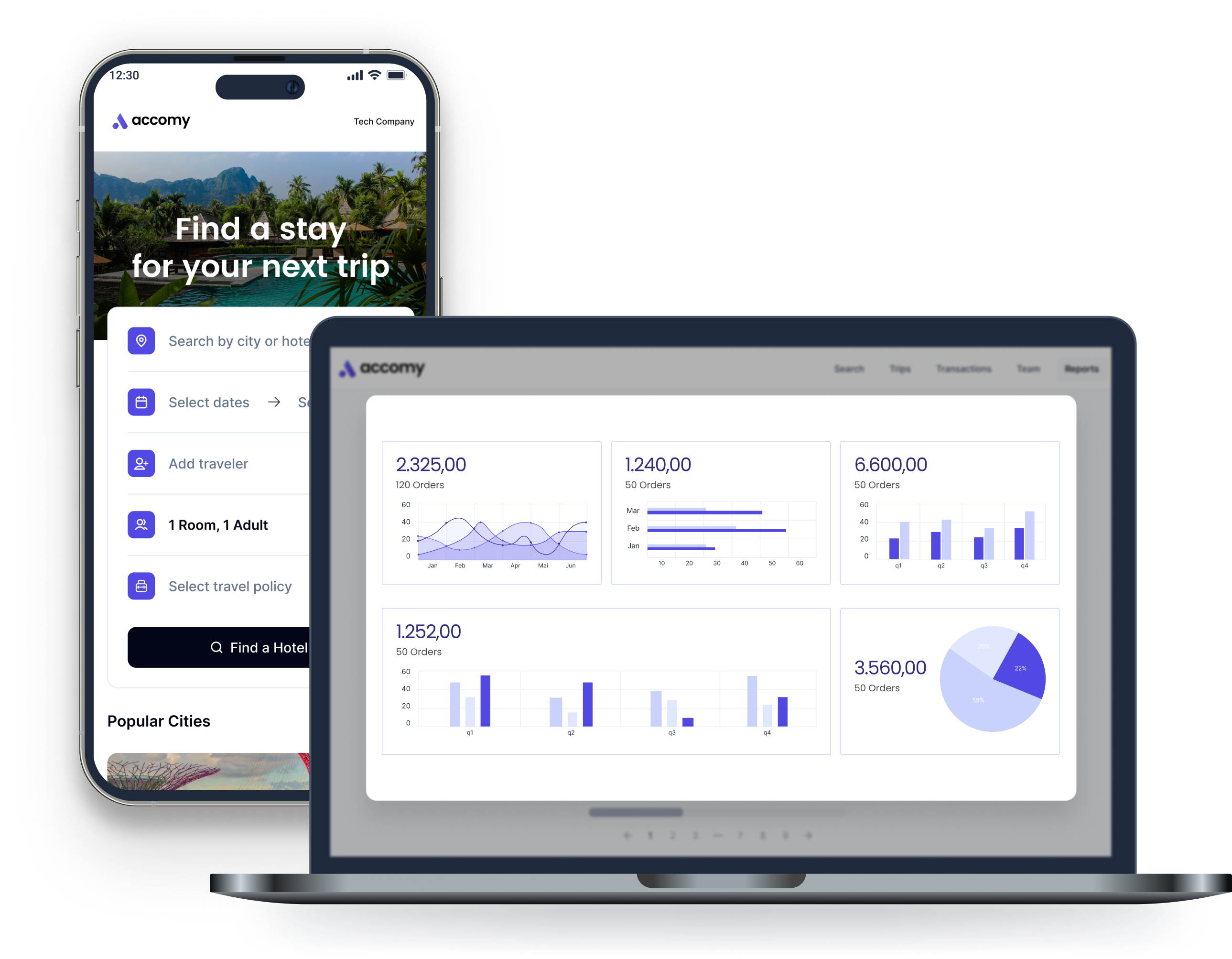 The Easy Choice for a Platform and Partnership Initiative