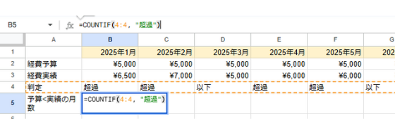 COUNTIF関数